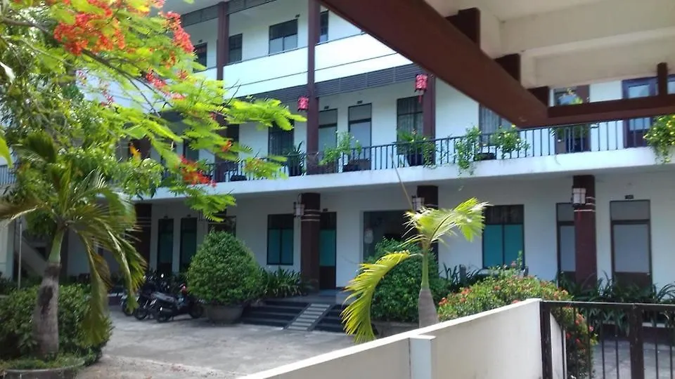 Thuy Loi Hotel Hội An